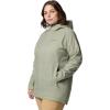 imageColumbia Womens Switchback II Lined Long JacketSafari