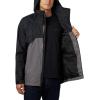 imageColumbia Mens Rain Scape JacketBlackCity Grey