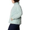 imageColumbia Womens Benton Springs Full ZipAqua Tone