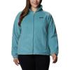 imageColumbia Womens Benton Springs Full ZipCanyon Blue