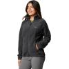 imageColumbia Womens Benton Springs Full ZipCharcoal Heather