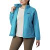 imageColumbia Womens Benton Springs Full ZipClear Water