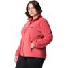 imageColumbia Womens Benton Springs Full ZipDaredevil