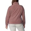 imageColumbia Womens Benton Springs Full ZipFig