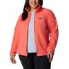 imageColumbia Womens Benton Springs Full ZipJuicy