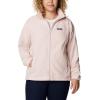 imageColumbia Womens Benton Springs Full ZipMineral Pink