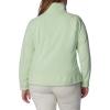 imageColumbia Womens Benton Springs Full ZipSage Leaf