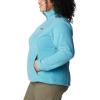 imageColumbia Womens Benton Springs Full ZipSea Wave