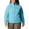 imageColumbia Womens Benton Springs Full ZipSea Wave