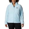 imageColumbia Womens Benton Springs Full ZipSpring Blue