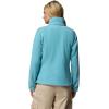 imageColumbia Womens Benton Springs Full ZipVintage Blue
