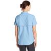imageColumbia Womens PFG Bahama Ii UPF 30 Short Sleeve Fishing ShirtAir