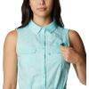 imageColumbia Womens PFG Bonehead Stretch Sleeveless Dress Cotton BlendGulf Stream Swiss Dot