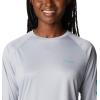 imageColumbia womens Tidal Tee Ii Long SleeveCirrus GreyElectric Turquoise Logo