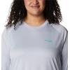 imageColumbia womens Tidal Tee Ii Long SleeveCirrus GreyElectric Turquoise Logo