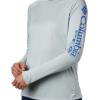 imageColumbia womens Tidal Tee Ii Long SleeveCirrus GreyStormy Blue Logo