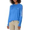 imageColumbia womens Tidal Tee Ii Long SleeveCity GreyMint Cay Logo