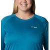 imageColumbia womens Tidal Tee Ii Long SleeveDeep MarineLight Lime Logo
