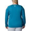 imageColumbia womens Tidal Tee Ii Long SleeveDeep MarineLight Lime Logo