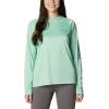 imageColumbia womens Tidal Tee Ii Long SleeveKelpStormy Blue Logo