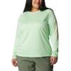 imageColumbia womens Tidal Tee Ii Long SleeveKey WestPeach Fizz Logo