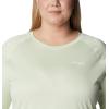 imageColumbia womens Tidal Tee Ii Long SleeveLight LimeWhite Logo