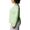imageColumbia womens Tidal Tee Ii Long SleeveLime GlowWhite Logo