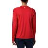 imageColumbia womens Tidal Tee Ii Long SleeveRed LilyCollegiate Navy Logo
