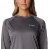 imageColumbia womens Tidal Tee Ii Long SleeveStormy BlueLight Coral Logo