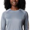 imageColumbia womens Tidal Tee Ii Long SleeveTrade Winds GreyLight Juice Logo