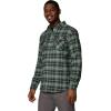 imageColumbia Mens Bearmouth Springs Roll Up Long Sleeve Flannel ShirtSpruce Small Multi Tartan