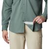 imageColumbia Mens PFG Blood and Guts III Long Sleeve Shirt Stain ampamp Water ResistantPond
