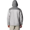 imageColumbia Mens Glennaker Rain JacketColumbia GreyCity Grey