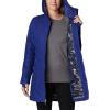 imageColumbia Womens Full ZipDark Sapphire