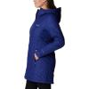 imageColumbia Womens Full ZipDark Sapphire