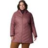 imageColumbia Womens Full ZipFig