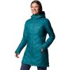 imageColumbia Womens Full ZipRiver Blue