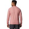 imageColumbia Mens Terminal Deflector Long SleeveSandalwood Pink Heather
