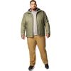 imageColumbia Mens Glennaker II Sherpa Lined JacketStone Green
