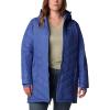 imageColumbia Womens Heavenly Long Hooded JacketEve