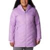 imageColumbia Womens Heavenly Long Hooded JacketGumdrop