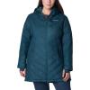 imageColumbia Womens Heavenly Long Hooded JacketNight Wave