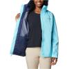 imageColumbia Womens Arcadia II JacketAquamarineNocturnal