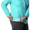imageColumbia Womens Arcadia II JacketGeyserSiberia