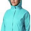 imageColumbia Womens Arcadia II JacketGeyserSiberia