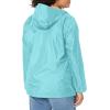 imageColumbia Womens Arcadia II JacketIceberg