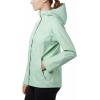 imageColumbia Womens Arcadia II JacketNew Mint
