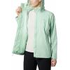imageColumbia Womens Arcadia II JacketNew Mint