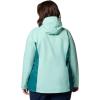 imageColumbia Womens Arcadia II JacketSprayRiver Blue