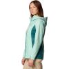 imageColumbia Womens Arcadia II JacketSprayRiver Blue